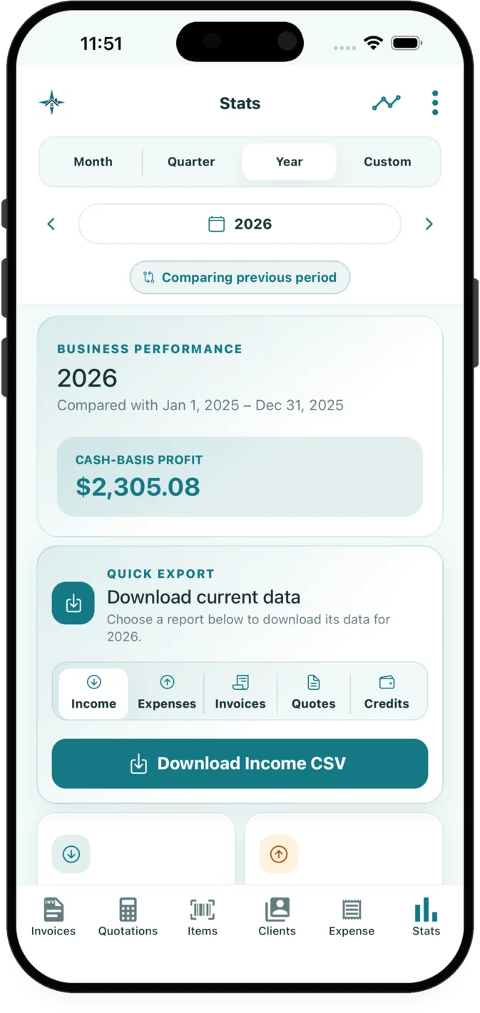 Business performance and report export screen